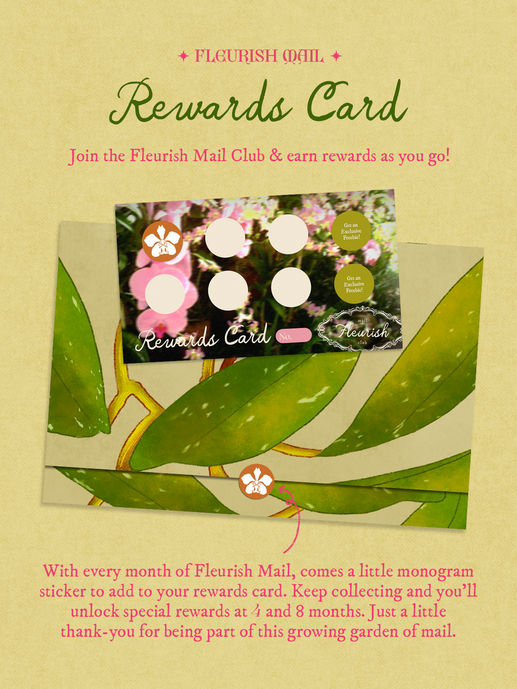 INTL: Fleurish Mail Club